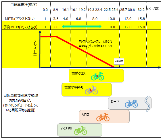 内田有紀の変わらない美しさの秘訣！自然にカロリーを消費できるのは 