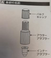 誰でも簡単 自転車の空気圧管理定番アイテム！ パナソニック エア 